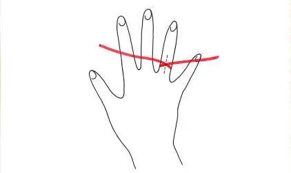 At the point where the two ends of the thread cross, make a mark with a pen or marker to indicate the length of thread corresponding to the circumference of your finger with two dots.